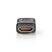 Nedis CVGP34900BK HDMI toldó