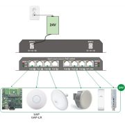 Maxlink POES-8-7P-NOPS 7+1 portos POE switch